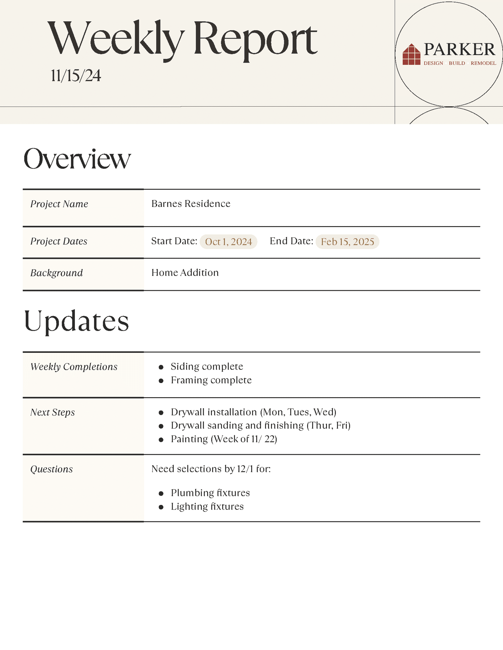 weekly report by Parker Design Build Remodel Design